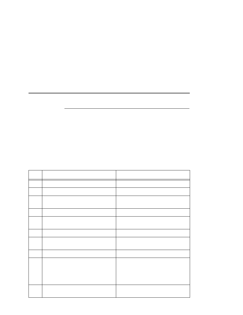 Pserver setup (pre-netware 4) | Compaq 5532 User Manual | Page 175 / 238