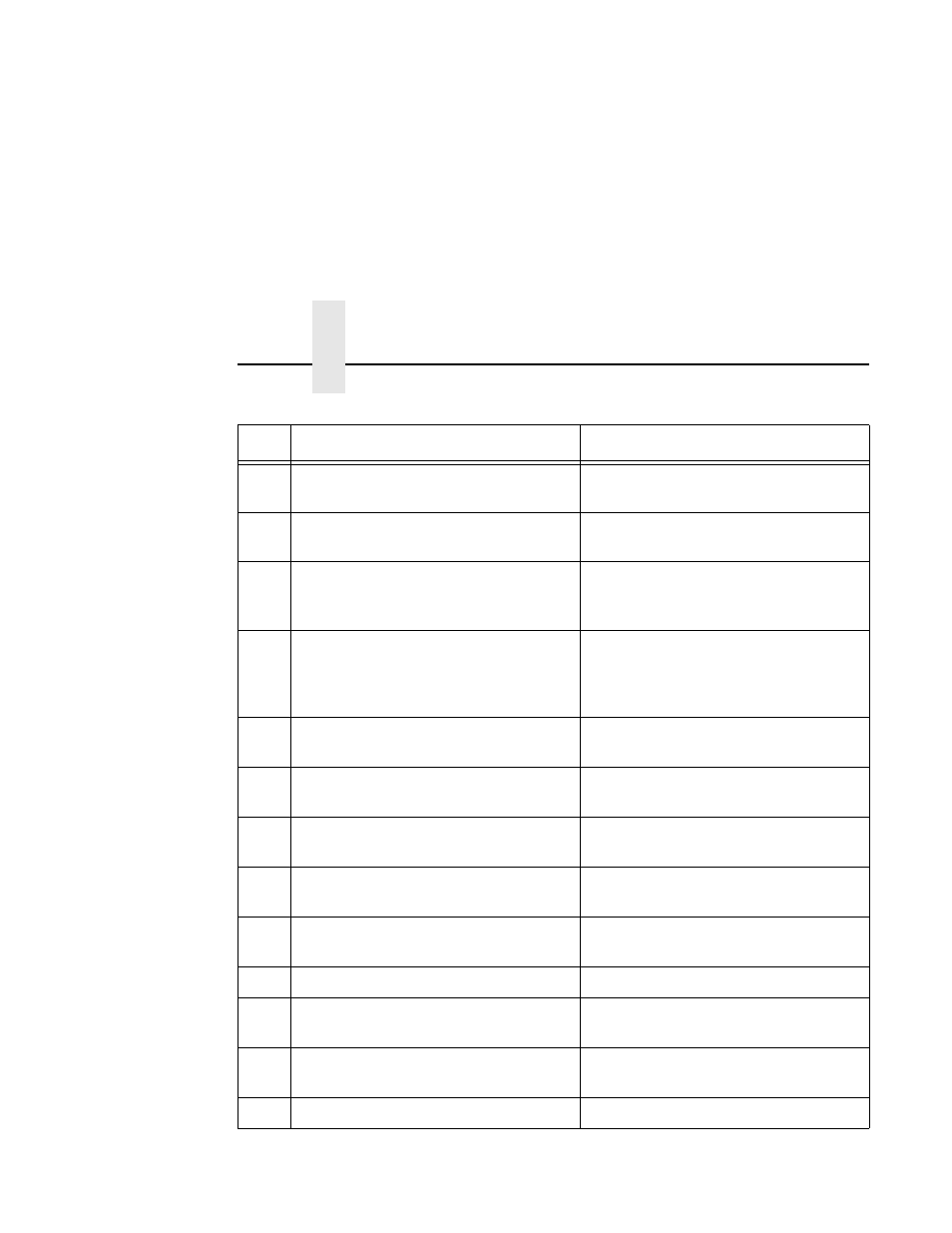 Compaq 5532 User Manual | Page 176 / 238