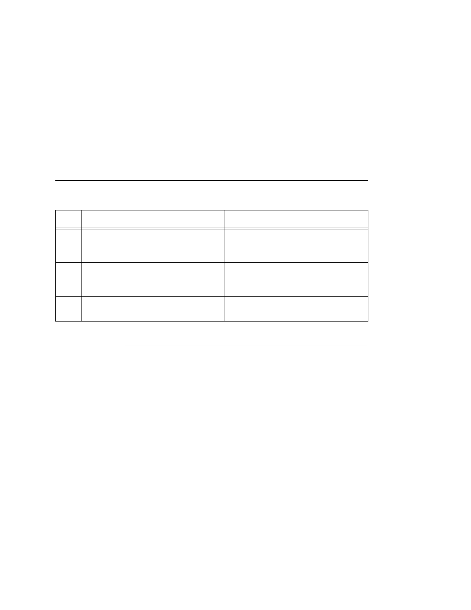 Rprinter setup (pre-netware 4) | Compaq 5532 User Manual | Page 177 / 238