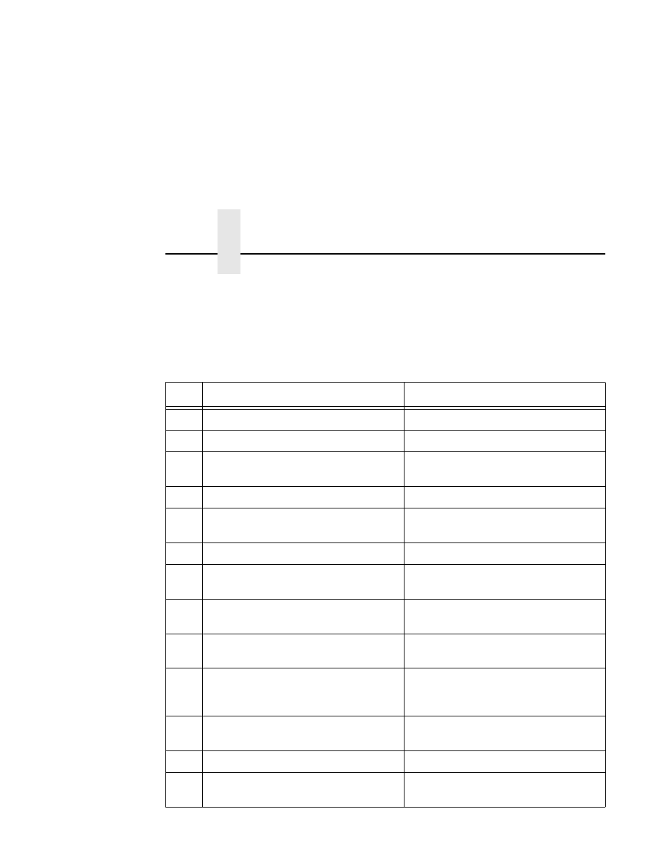 Compaq 5532 User Manual | Page 178 / 238