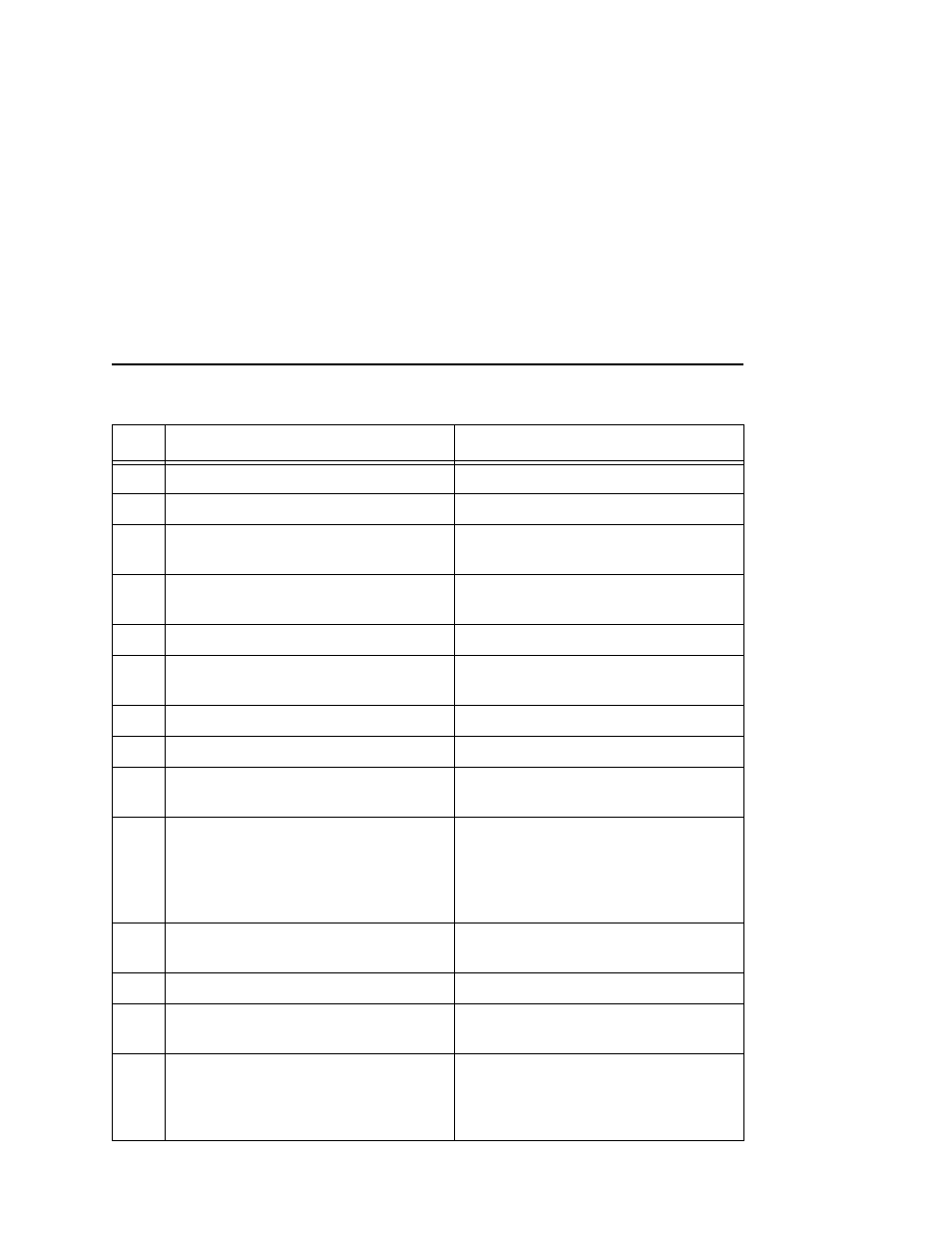 Compaq 5532 User Manual | Page 181 / 238