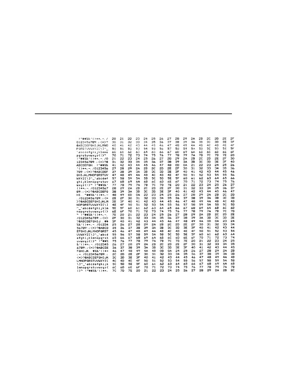 Figure 15 | Compaq 5532 User Manual | Page 199 / 238