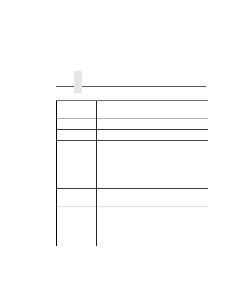 Chapter 6 | Compaq 5532 User Manual | Page 202 / 238