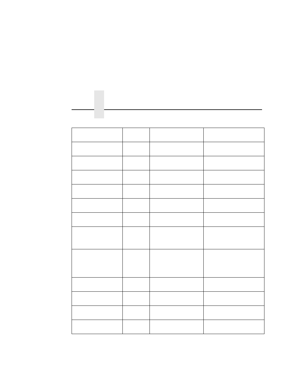 Chapter 6 | Compaq 5532 User Manual | Page 204 / 238