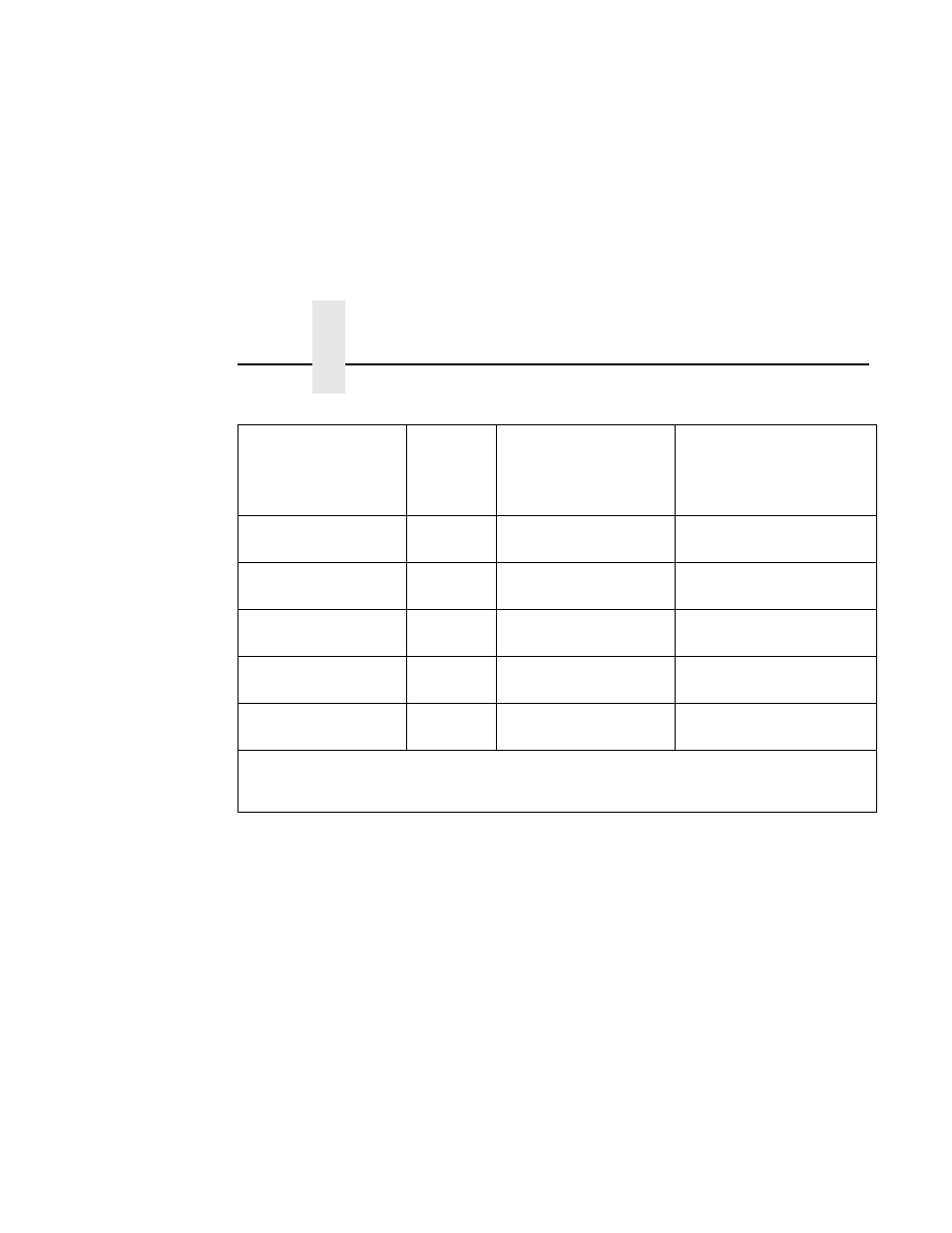 Chapter 6 | Compaq 5532 User Manual | Page 206 / 238