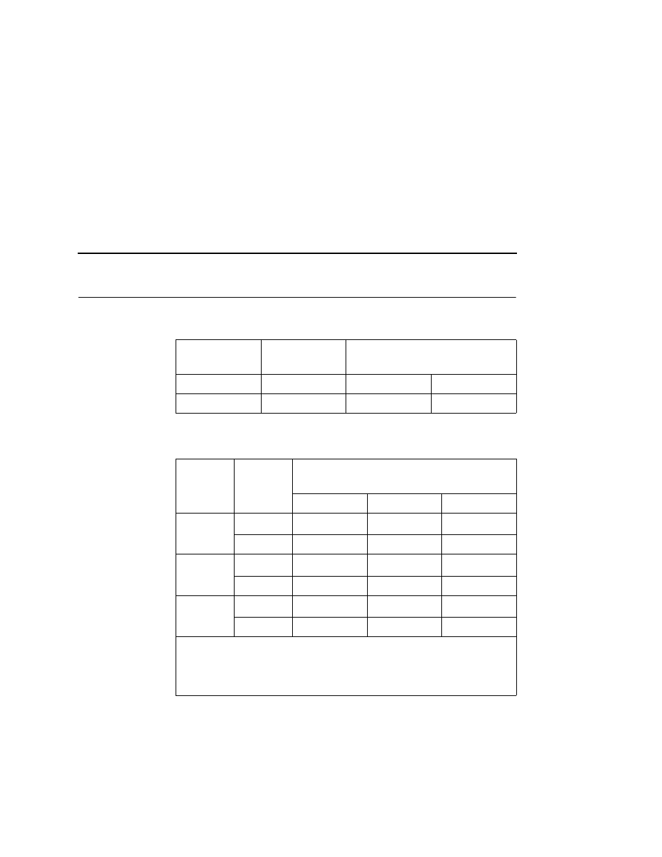 Electrical characteristics, Input voltage, Power consumption | Input voltage power consumption | Compaq 5532 User Manual | Page 211 / 238