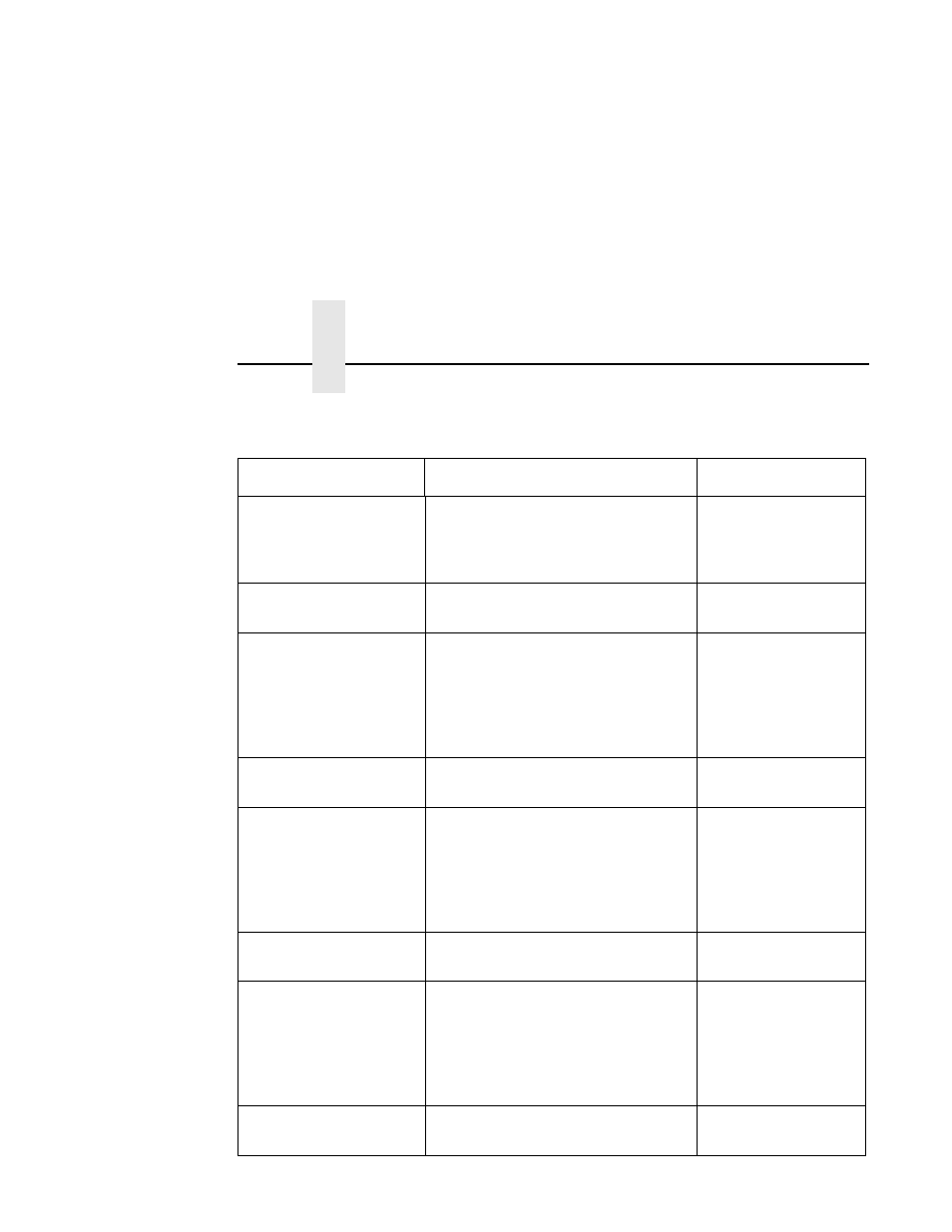 Compaq 5532 User Manual | Page 216 / 238