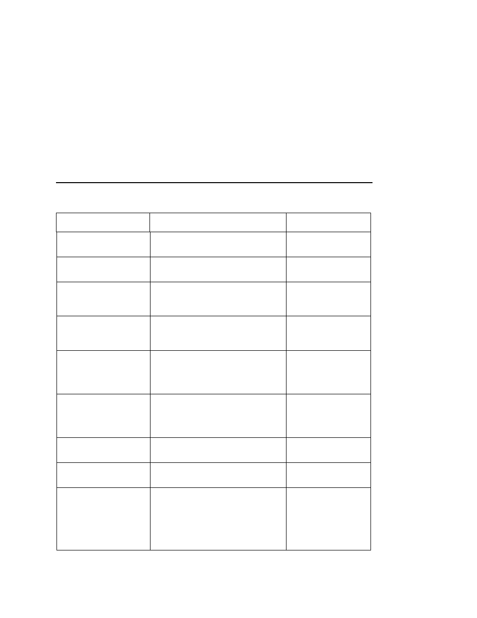 Compaq 5532 User Manual | Page 217 / 238