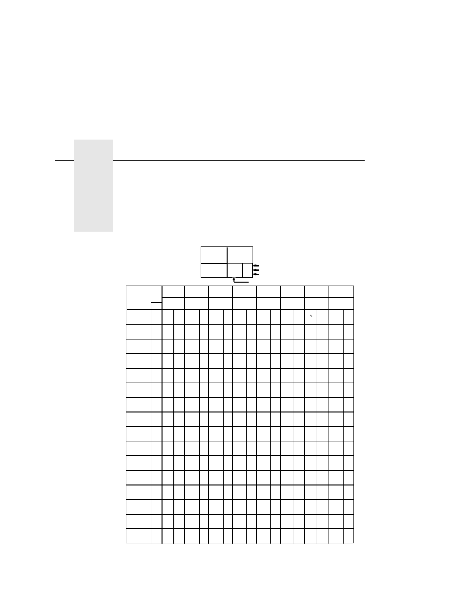 C ascii character set, Ascii character set | Compaq 5532 User Manual | Page 219 / 238