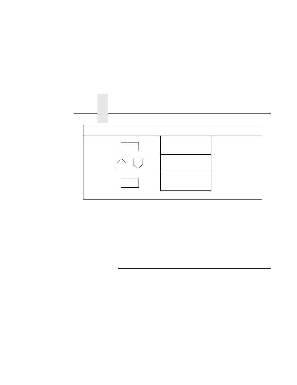 Saving your new configuration, Chapter 4 | Compaq 5532 User Manual | Page 66 / 238