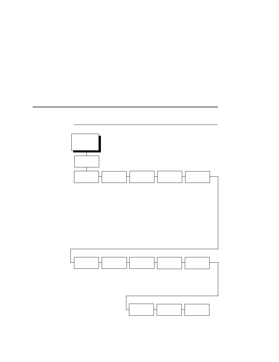 Pcl-ii emulation | Compaq 5532 User Manual | Page 75 / 238