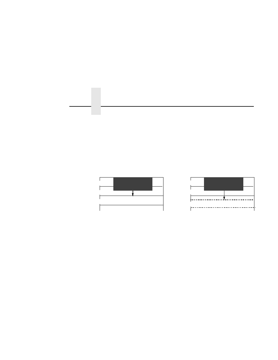 Ptx linefeed, Lpi adjust, Config. print | Symbol set print | Compaq 5532 User Manual | Page 78 / 238