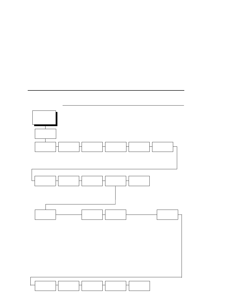 P-series emulation | Compaq 5532 User Manual | Page 83 / 238