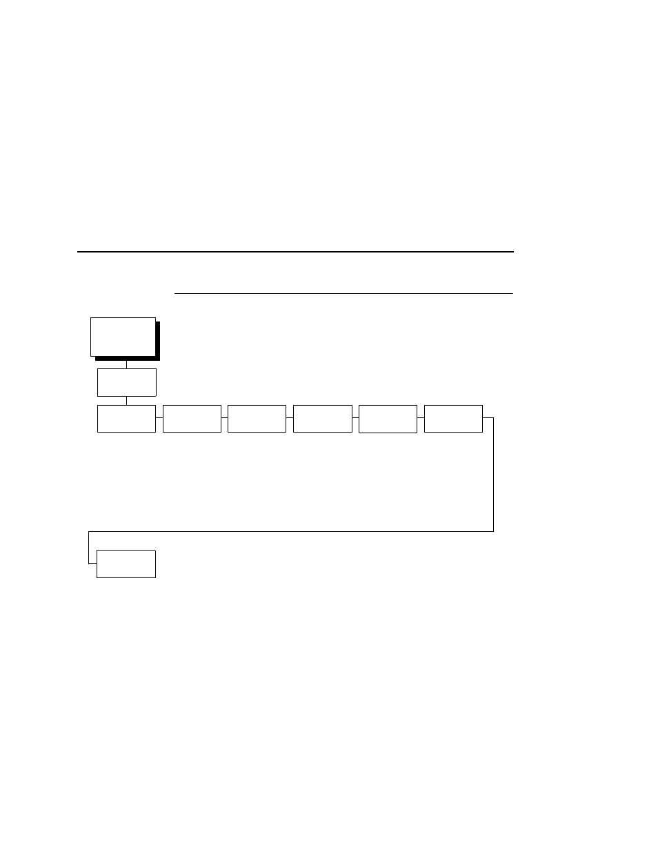 Proprinter xl emulation, Define cr code | Compaq 5532 User Manual | Page 87 / 238
