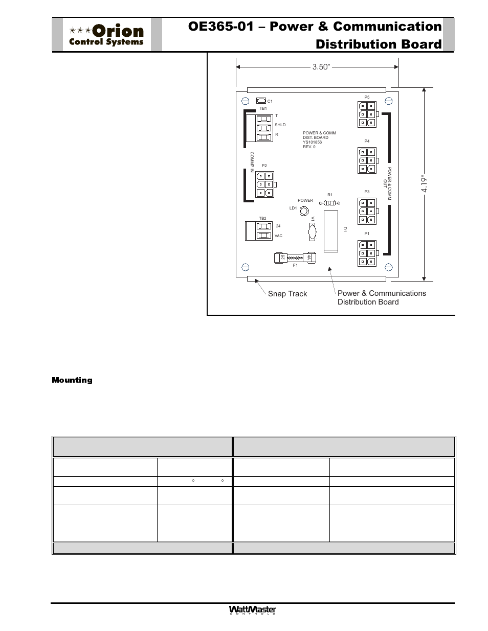 Description, Page | Orion System OE361-13 CommLink 5 User Manual | Page 10 / 10