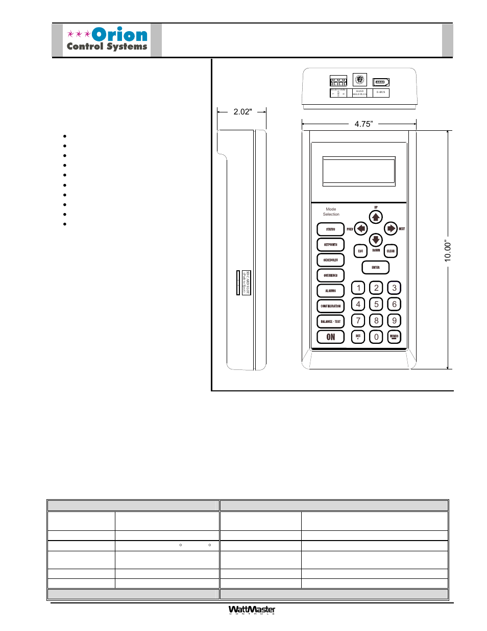 Description | Orion System OE361-13 CommLink 5 User Manual | Page 3 / 10