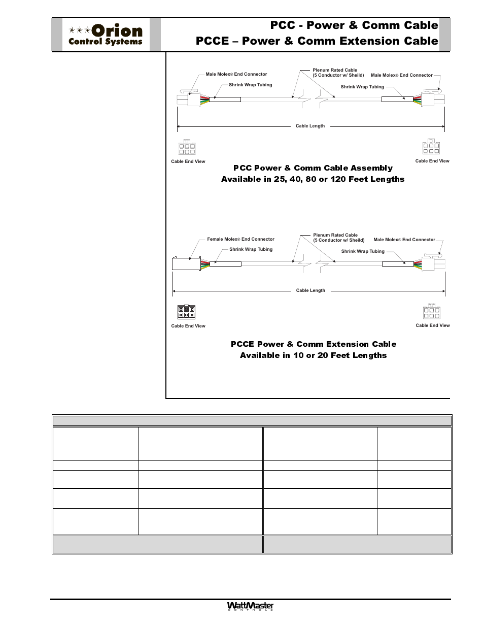 Description, Cable | Orion System OE361-13 CommLink 5 User Manual | Page 9 / 10