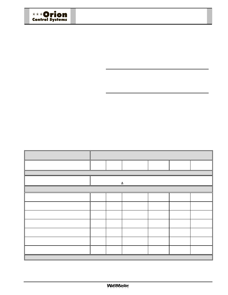 Oe520-xx-t round p.d, Zone damper assembly w/ terminal connectors, Vav/zone damper sizing | Zone damper selection data | Orion System OE742-XX-VAVZ User Manual | Page 11 / 40