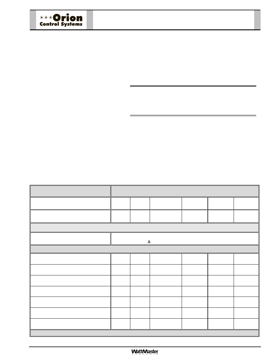 Oe521-xx-t round p.i, Zone damper assembly w/ terminal connectors, Zone damper sizing | Zone damper selection data | Orion System OE742-XX-VAVZ User Manual | Page 15 / 40