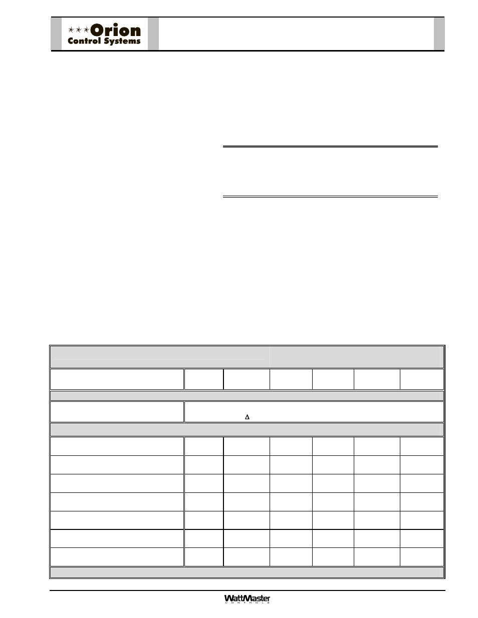 Oe524-xx-pd round pressure dependent zone damper, Round pressure dependent zone damper sizing, Round zone damper selection data | Orion System OE742-XX-VAVZ User Manual | Page 21 / 40