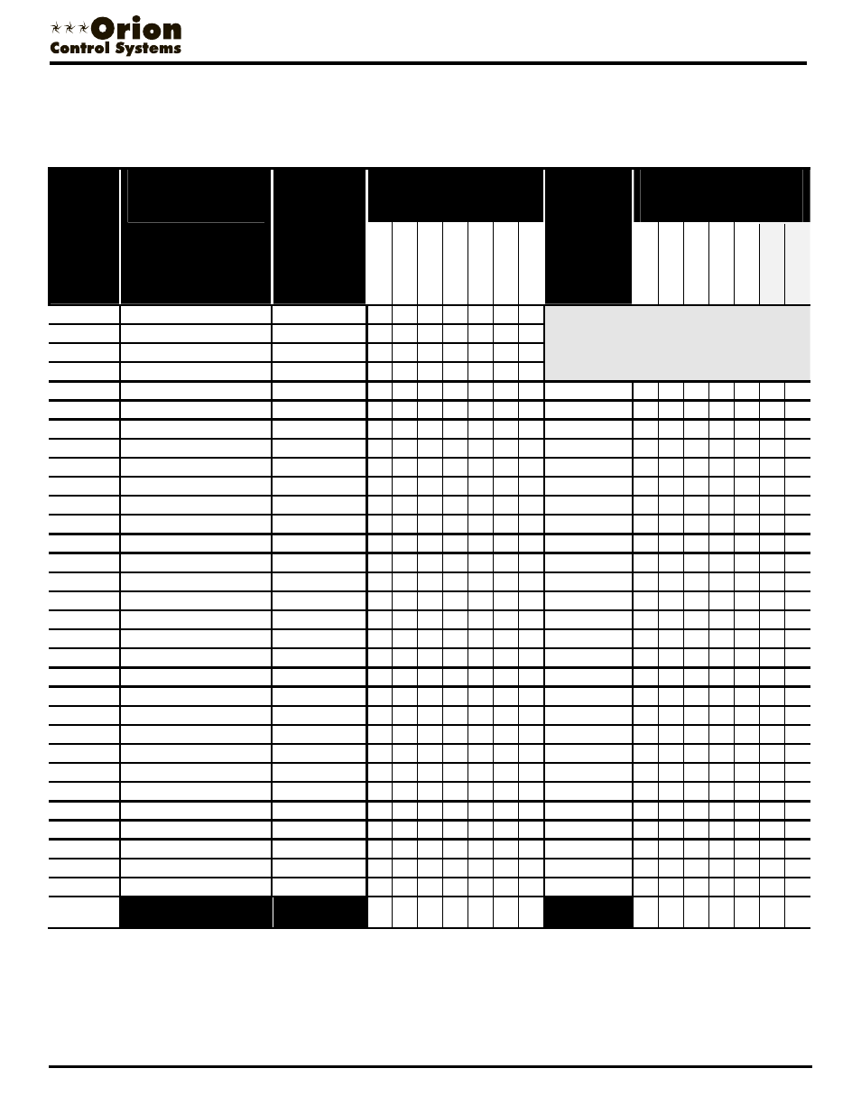 Orion-vavzonecableest-all-1a, Vav/zone cable length worksheet | Orion System OE742-XX-VAVZ User Manual | Page 31 / 40