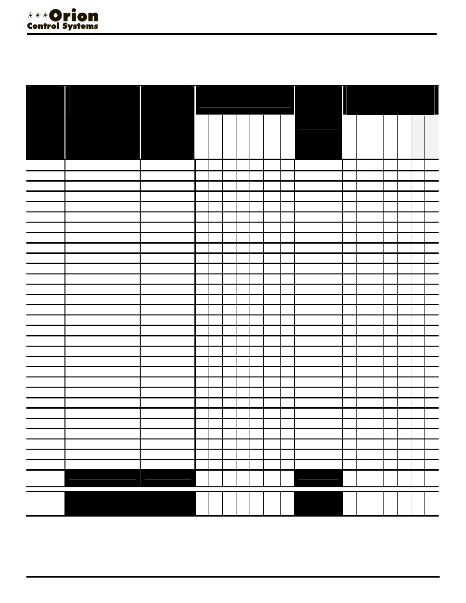 Vav/zone cable length worksheet | Orion System OE742-XX-VAVZ User Manual | Page 32 / 40