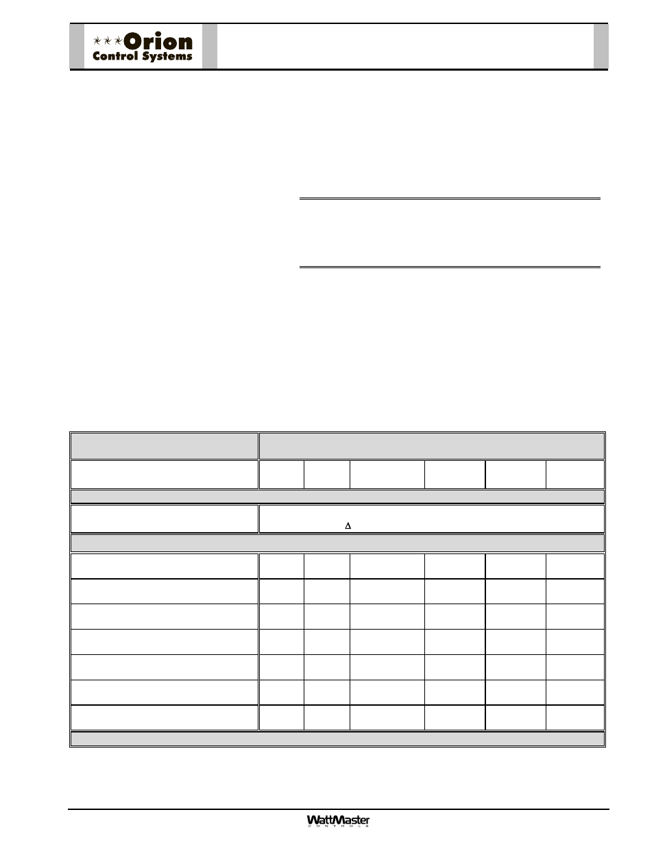 Oe520-xx-m round p.d, Zone damper assembly w/ modular connectors, Zone damper sizing | Zone damper selection data | Orion System OE742-XX-VAVZ User Manual | Page 9 / 40