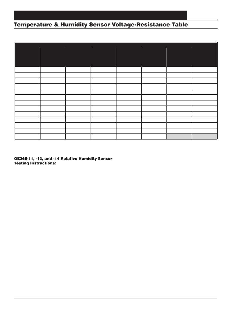 Miscellaneous diagrams and technical information, Vcm-x component & systems wiring 124 | Orion System VCM-X E-BUS Component User Manual | Page 124 / 128