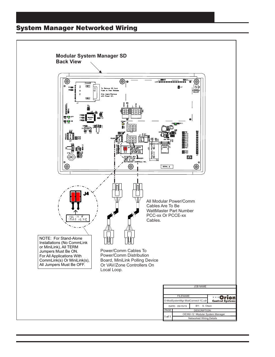 Communication devices, System manager networked wiring, Vcm-x component & systems wiring 72 | Modular system manager sd back view | Orion System VCM-X E-BUS Component User Manual | Page 72 / 128