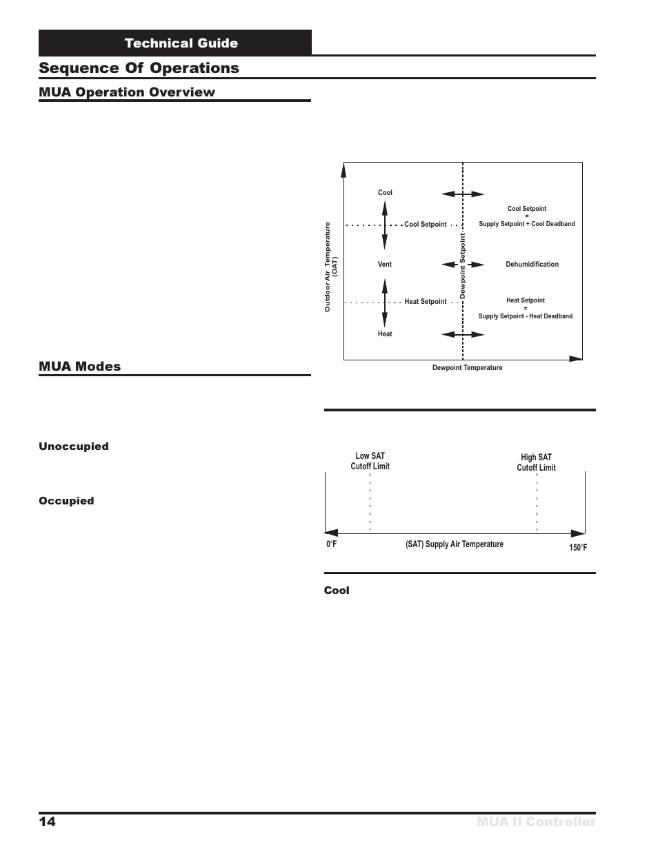Sequence of operations, Technical guide mua ii controller 14, Mua operation overview | Mua modes | Orion System MUA II Controller User Manual | Page 14 / 24