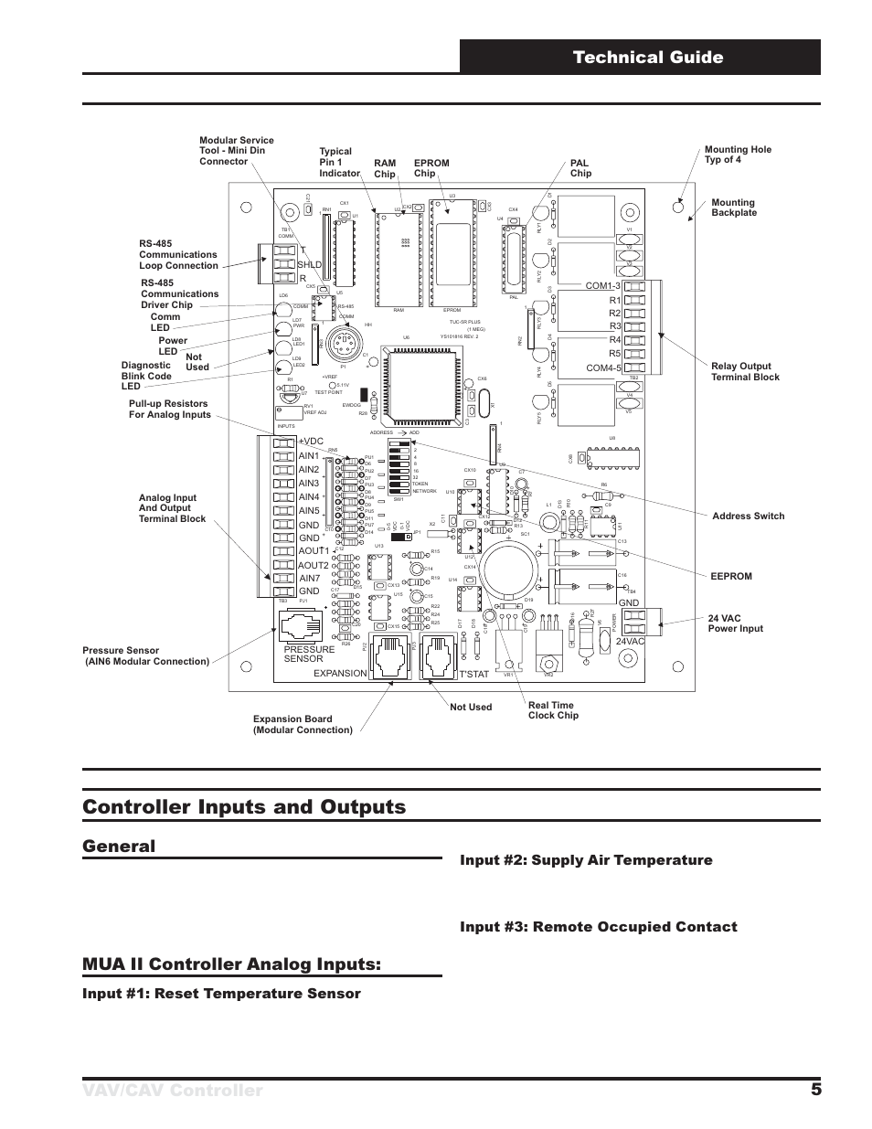 Controller inputs and outputs, Vav/cav controller technical guide 5, General | Mua ii controller analog inputs, Figure 4: mua ii controller component locations, Input #1: reset temperature sensor, Input #2: supply air temperature, Input #3: remote occupied contact | Orion System MUA II Controller User Manual | Page 5 / 24