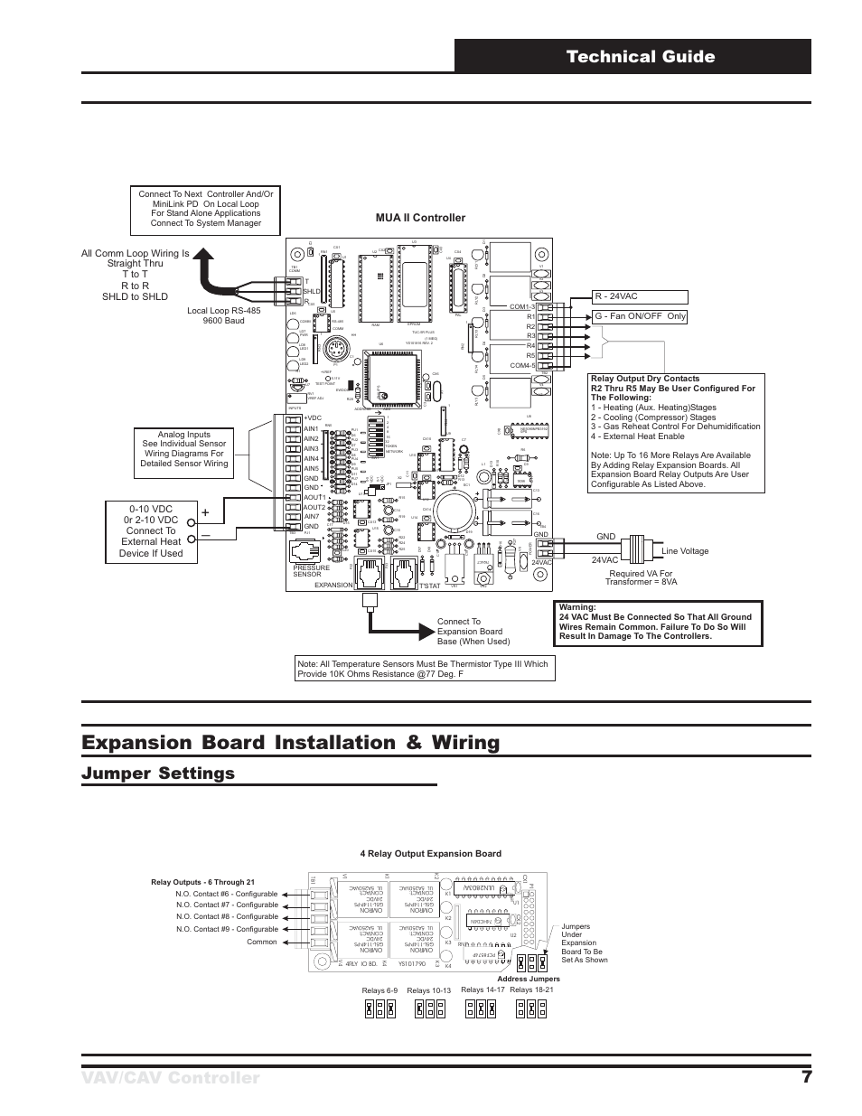 Expansion board installation & wiring, Vav/cav controller technical guide 7, Jumper settings | Figure 5: mua ii controller wiring, Figure 6: expansion board jumper settings, Philips, Mua ii controller, 4 relay output expansion board | Orion System MUA II Controller User Manual | Page 7 / 24