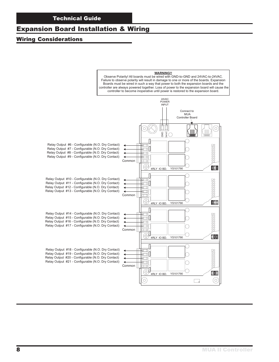 Expansion board installation & wiring, Technical guide mua ii controller 8, Wiring considerations | Figure 7: expansion board wiring | Orion System MUA II Controller User Manual | Page 8 / 24