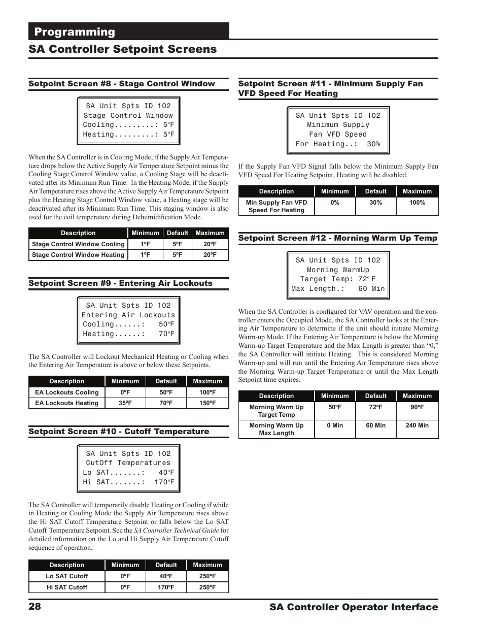 Programming, Sa controller setpoint screens, Sa controller operator interface 28 | Zone | Orion System SA Controller User Manual | Page 28 / 68
