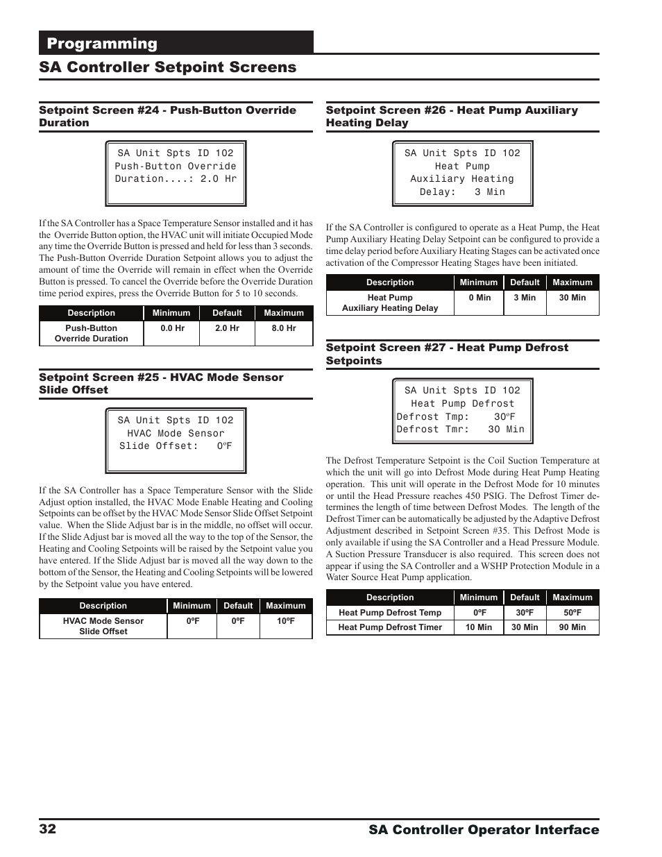 Programming, Sa controller setpoint screens, Sa controller operator interface 32 | Zone | Orion System SA Controller User Manual | Page 32 / 68