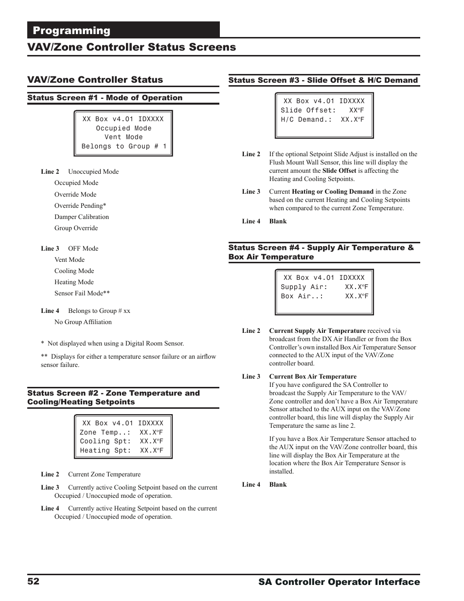 Programming, Vav/zone controller status screens, Status | Orion System SA Controller User Manual | Page 52 / 68