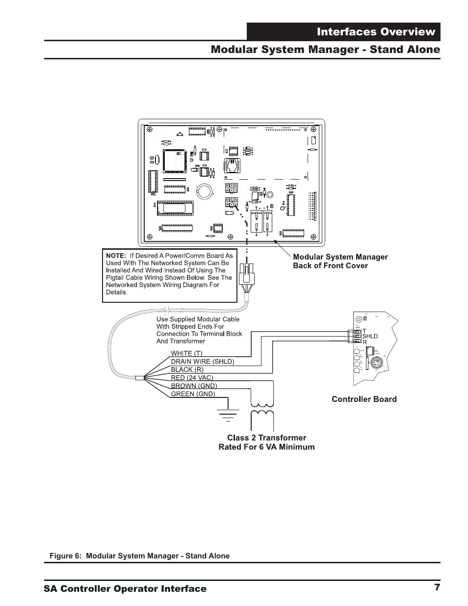 Orion System SA Controller User Manual | Page 7 / 68