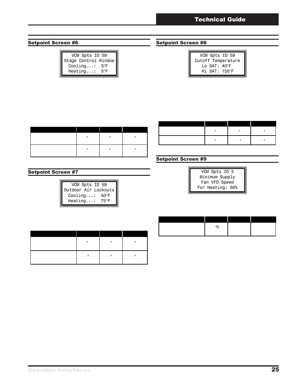 Orion System VCM User Manual | Page 25 / 52