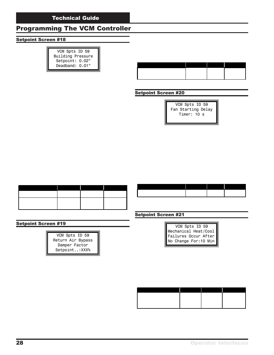 Programming the vcm controller, Technical guide operator interfaces 28 | Orion System VCM User Manual | Page 28 / 52