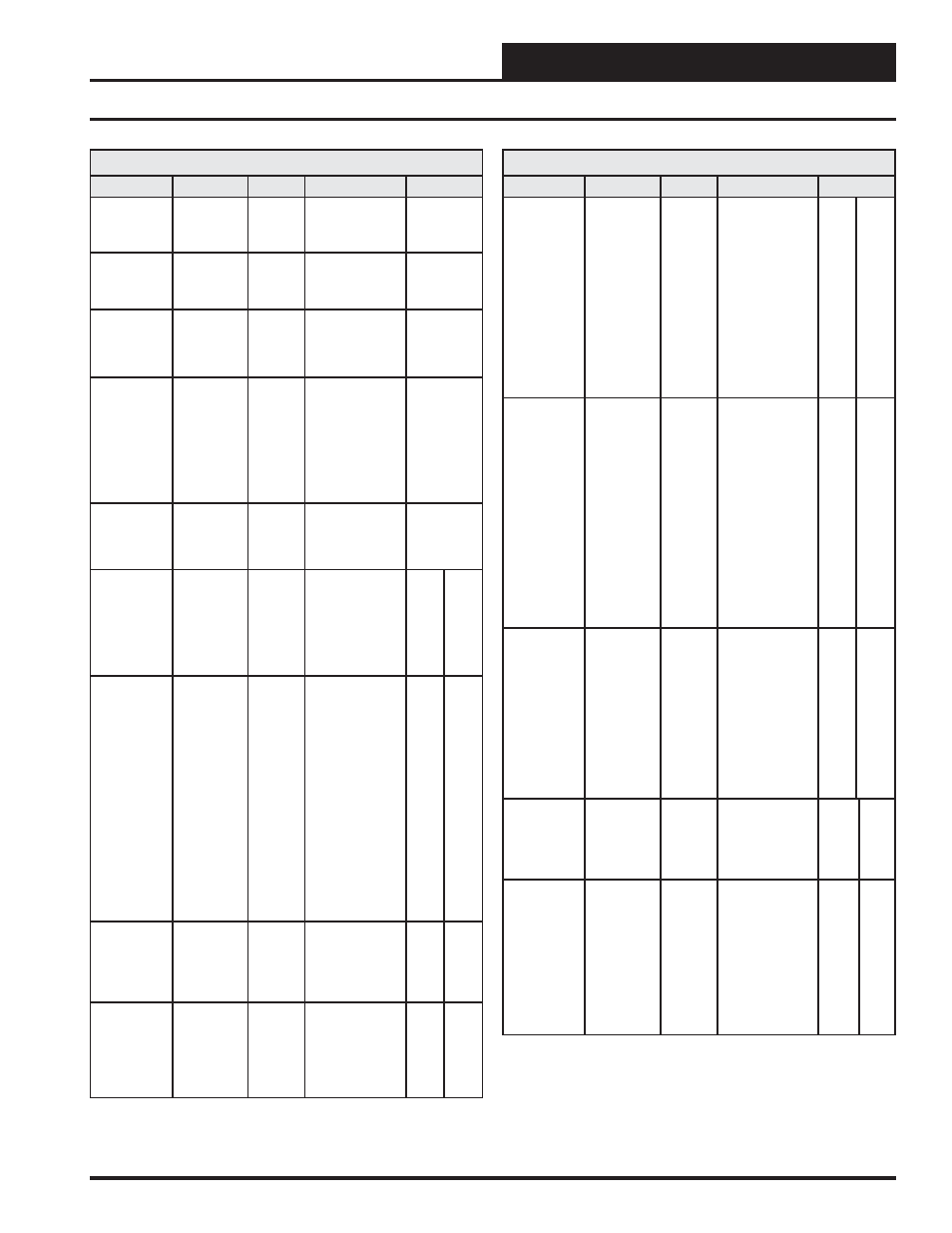 Appendix h - vcm bacnet parameters, Pt-link ii interface pt-link ii bacnet, Technical guide 53 | Bacnet properties for the vcm controller | Orion System PT-Link II BACnet2 User Manual | Page 53 / 60