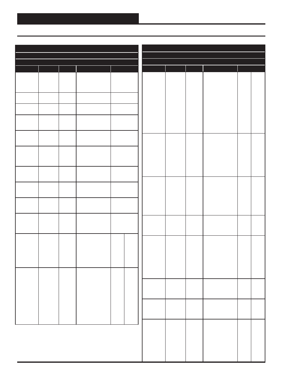 Appendix d - vcm-x lon parameters, Pt-link-lon, Technical guide | Pt-link interface 22 | Orion System PT-Link-LON User Manual | Page 22 / 40