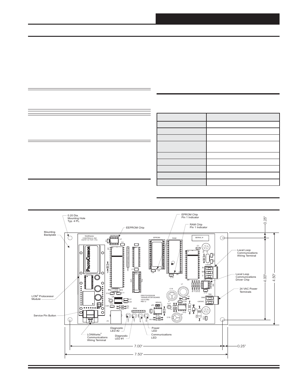 General information, Pt-link interface 3 pt-link-lon, Technical guide | Data sharing, Hardware specifi cations, Technical data, Table 1: pt-link-lon, Interface technical data, Figure 1: pt-link-lon, Board components and dimensions | Orion System PT-Link-LON User Manual | Page 3 / 40
