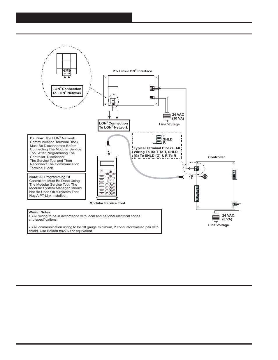 Connection and wiring information, Pt-link-lon, Technical guide | Pt-link interface 4, Figure 2: pt-link-lon, Interface, Wiring | Orion System PT-Link-LON User Manual | Page 4 / 40