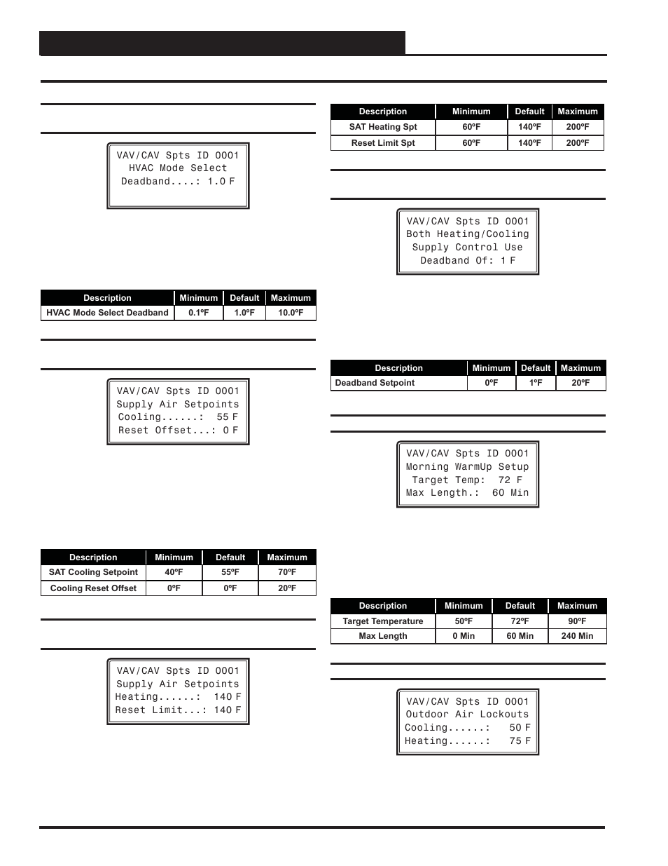 Vav/cav controller setpoints, Vav/cav setpoint screens, Vav/cav/mua operator interface sd 32 | Orion System VAV II Controller v.1 User Manual | Page 32 / 80