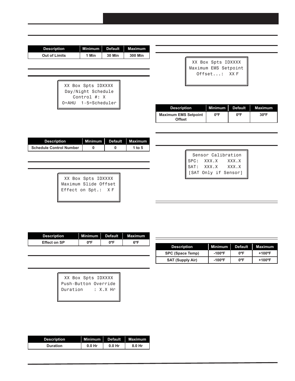 Vav/zone controller programming, Vav/zone setpoint screens, Vav/cav/mua operator interface sd 59 | Orion System VAV II Controller v.1 User Manual | Page 59 / 80