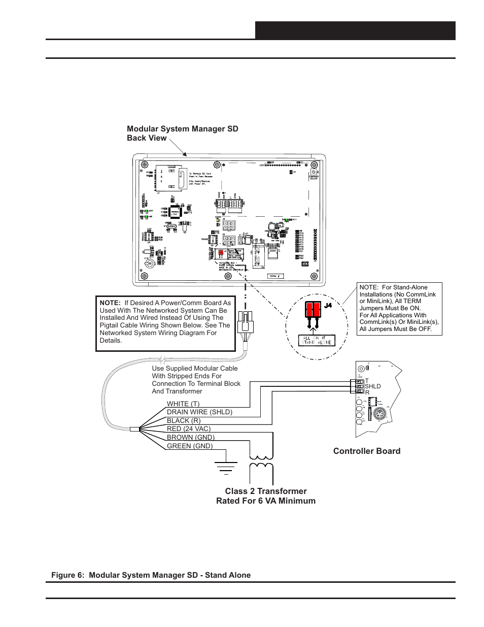 System connection, Stand alone connection, Vav/cav/mua operator interface sd | Orion System VAV II Controller v.1 User Manual | Page 9 / 80