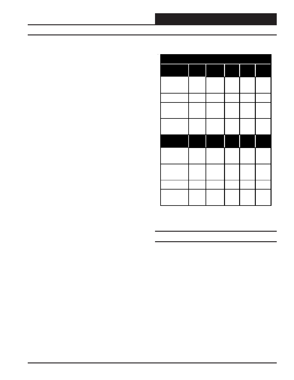 Vav/zone controller technical guide 17, Unoccupied mode sequences, Space heating mode | Table 3: relay staging - occupied mode, Space vent mode, Off mode | Orion System VAV/Zone Controller User Manual | Page 17 / 28