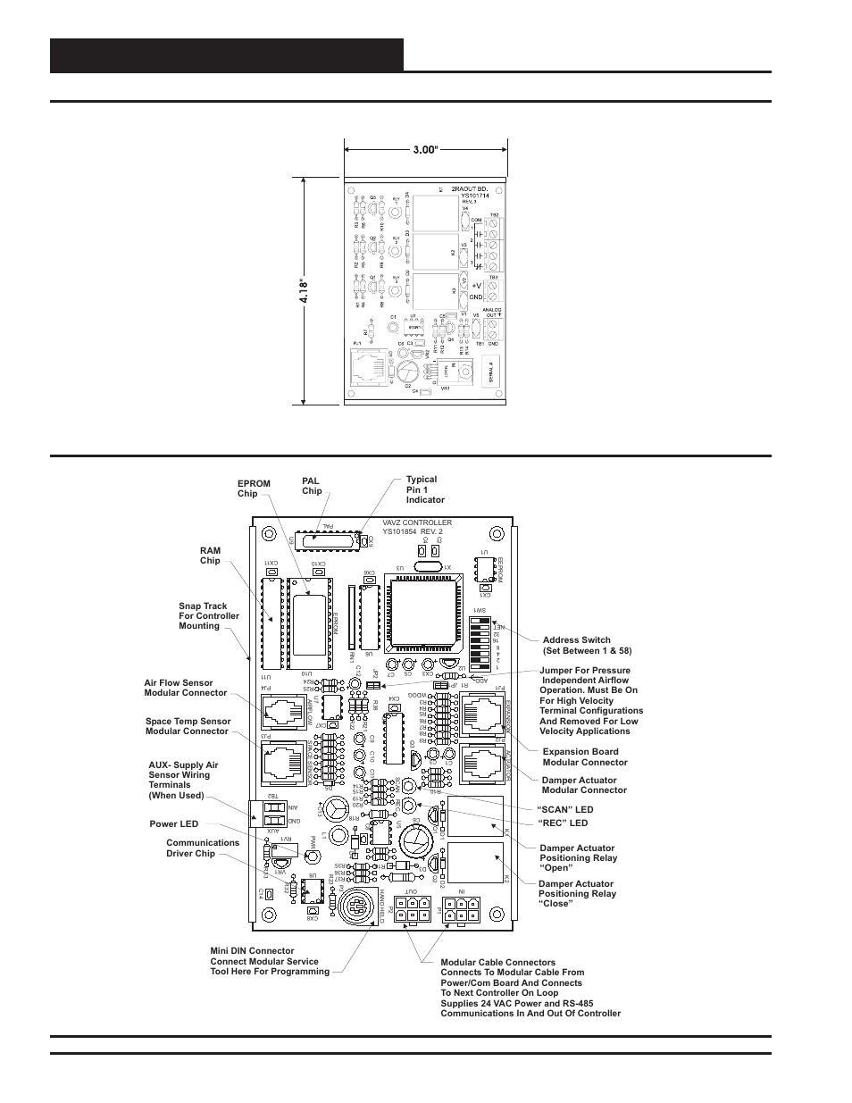 Controller overview, Technical guide vav/zone controller 4, Figure 3: vav/zone controller component locations | Figure 2: oe322 output expansion boards | Orion System VAV/Zone Controller User Manual | Page 4 / 28