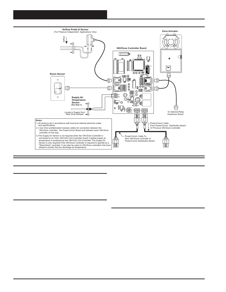 Controller installation & wiring, Controller inputs and outputs, Technical guide vav/zone controller 6 | General, Controller mounting, Important wiring considerations, Figure 4: vav/zone controller wiring | Orion System VAV/Zone Controller User Manual | Page 6 / 28