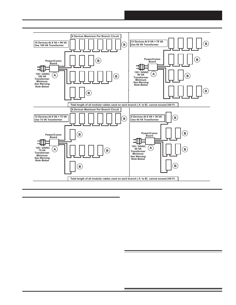 Vav/zone controller technical guide 7, Modular devices - transformer sizing, Figure 5: vav/cav controller transformer sizing | Orion System VAV/Zone Controller User Manual | Page 7 / 28